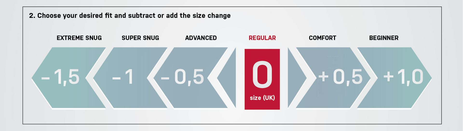 Ocun Fury Mountain Mail Order